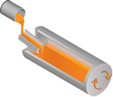 Centrifugado